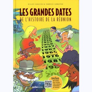 Histoire de La Réunion - Clés pour comprendre le présent, Les grandes dates de l'histoire de La Réunion : 